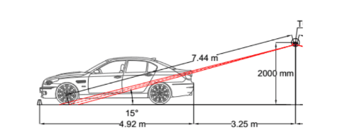 sensor diagram